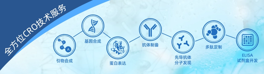全方位CRO技术服务