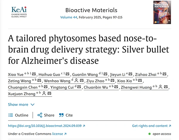 A tailored phytosomes based nose-to-brain drug delivery strategy: Silver bullet for Alzheimer’s disease