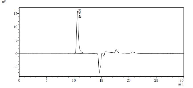 CSB-RA004957MA1HU