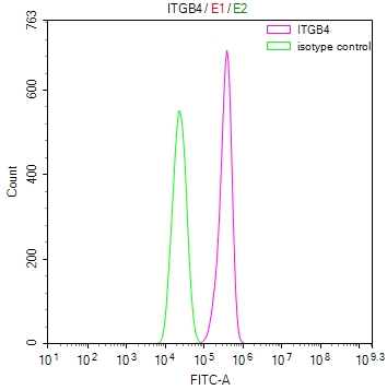CSB-RA011887MA1HU