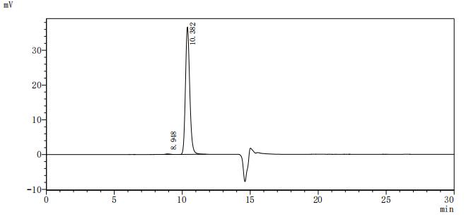 CSB-RA025131MA1HU