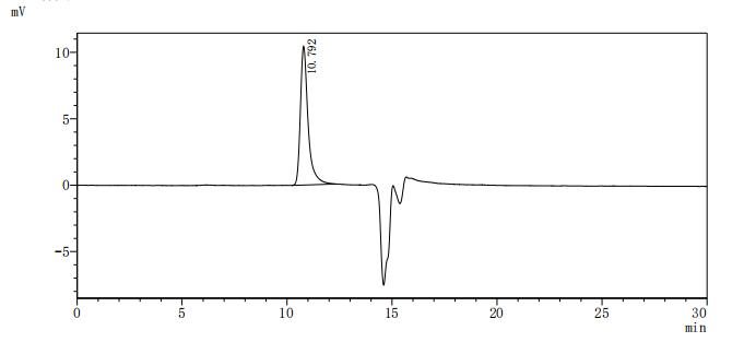 CSB-RA623829MA1HU