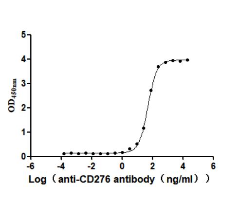 CSB-RA733578MA1HU