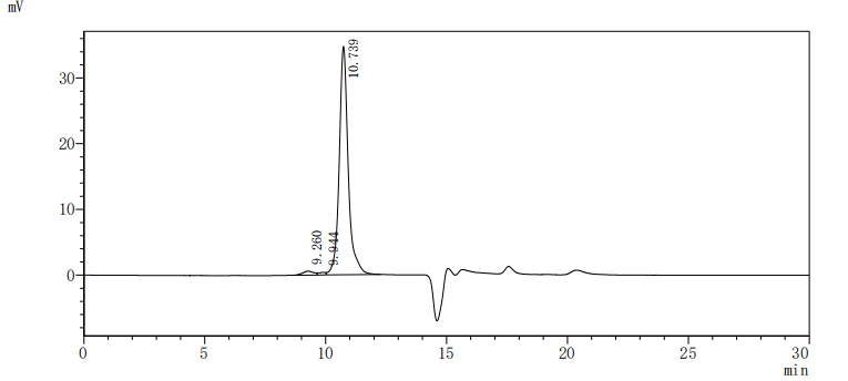 CSB-RA882142A1HU