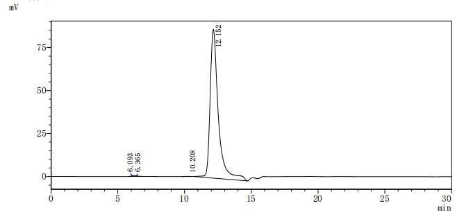 CSB-MP001260MO1