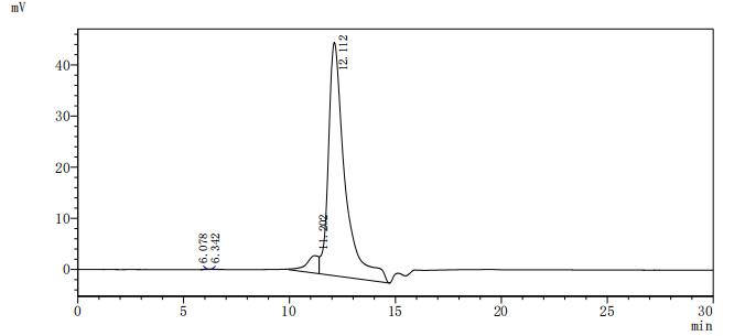 CSB-MP001261MO1