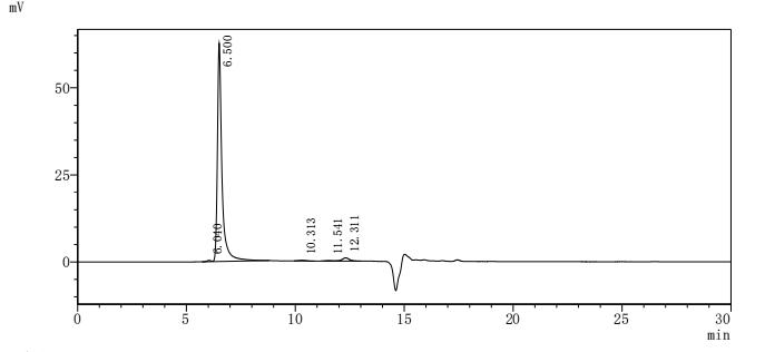 CSB-MP001392HU(M)