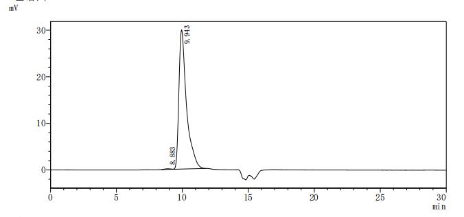CSB-MP004936HU1