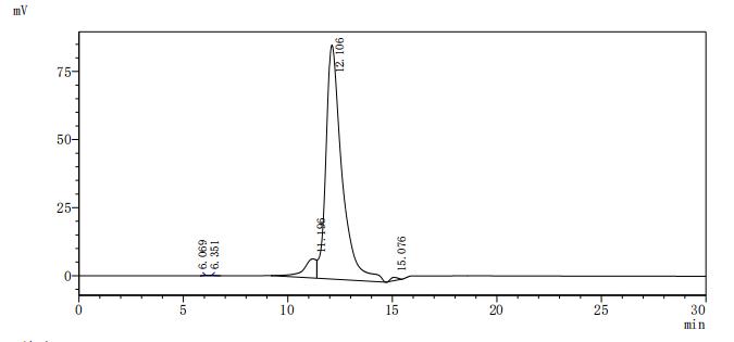 CSB-MP623829HU